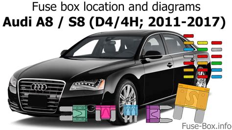 2011 Audi a8 fuse box